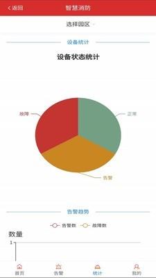 苍霞智慧消防截图2