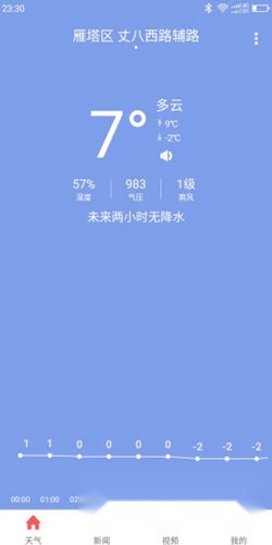 极简生活