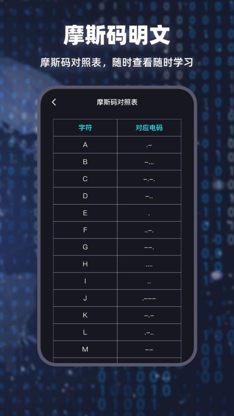 摩斯密码电报截图2