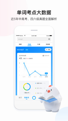 一个翻译截图0
