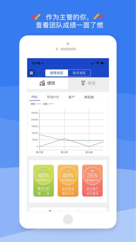绩效管家截图0