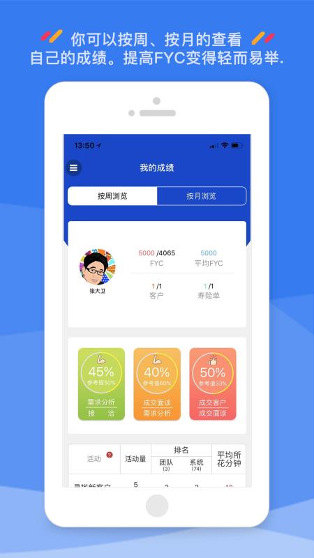 绩效管家截图1