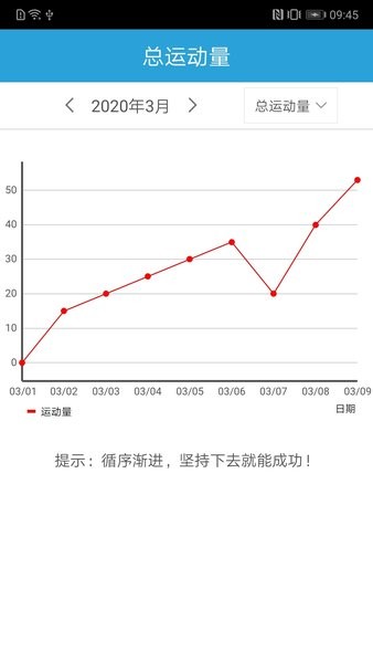 健身统计截图1