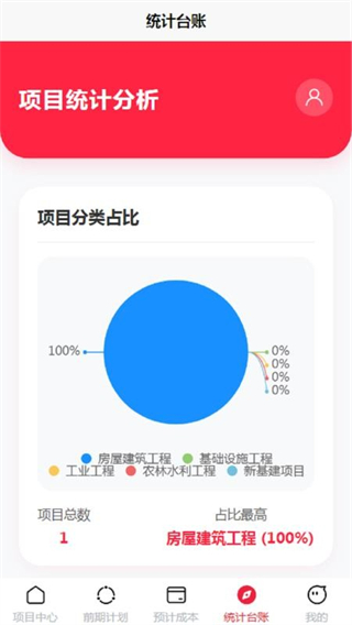 GSQCT