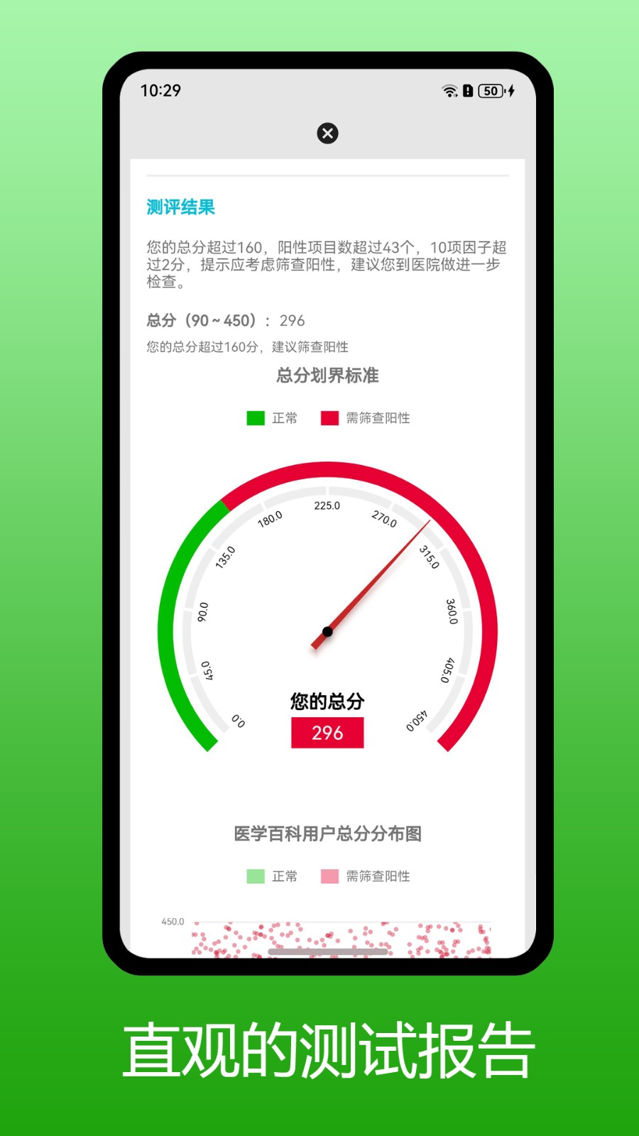 医学百科截图2