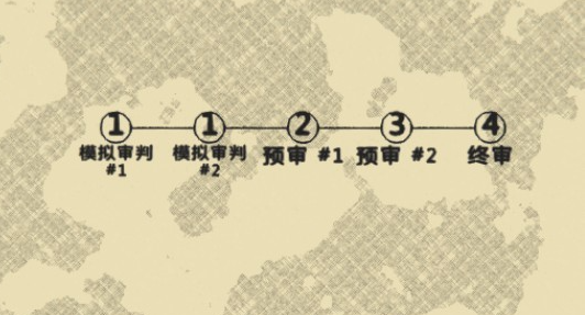 陪审法庭手机版