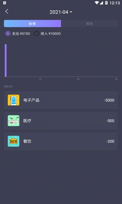 善悦记账本截图0