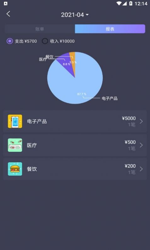 善悦记账本截图2