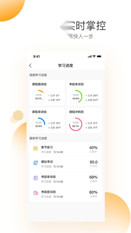 必过2025截图2