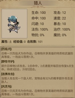 奇境小镇国际服