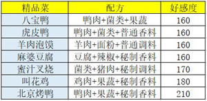 盛世芳华小米版