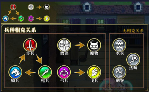 梦幻模拟战360版