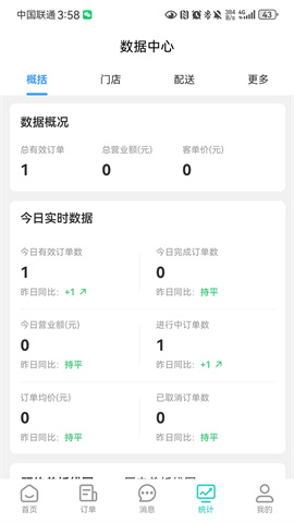 彩熊花管家截图0