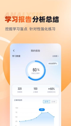 全媒体运营师考试聚题库截图2