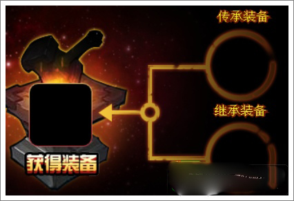 造梦西游4魅族渠道服