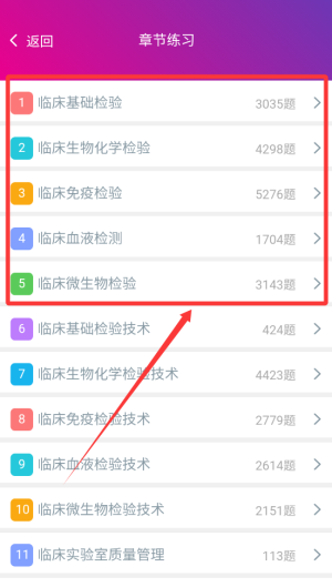 临床医学检验高级职称总题库