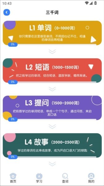 深度英语