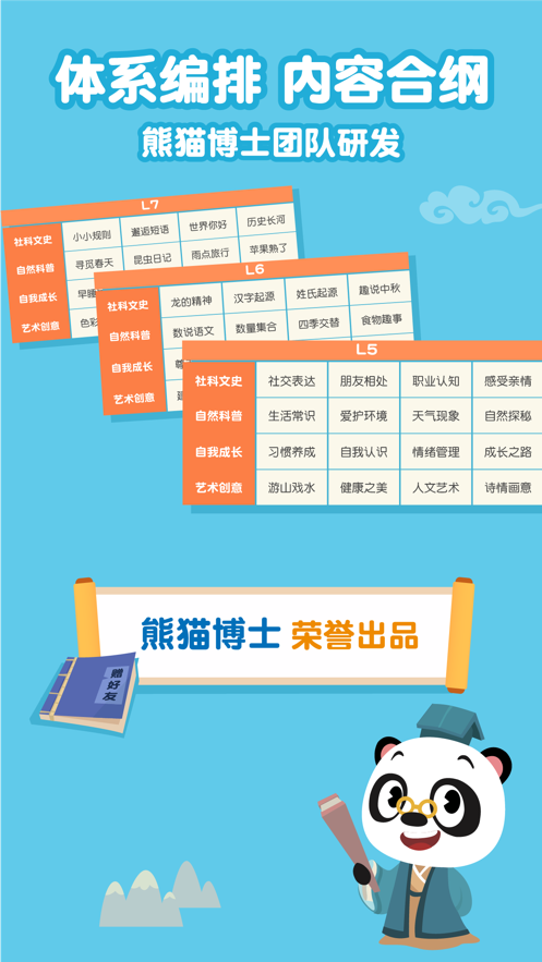 熊猫博士国学截图1