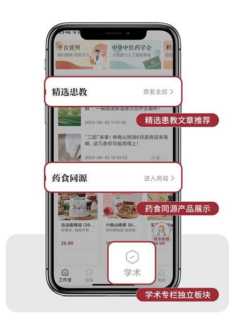 药匣子中医