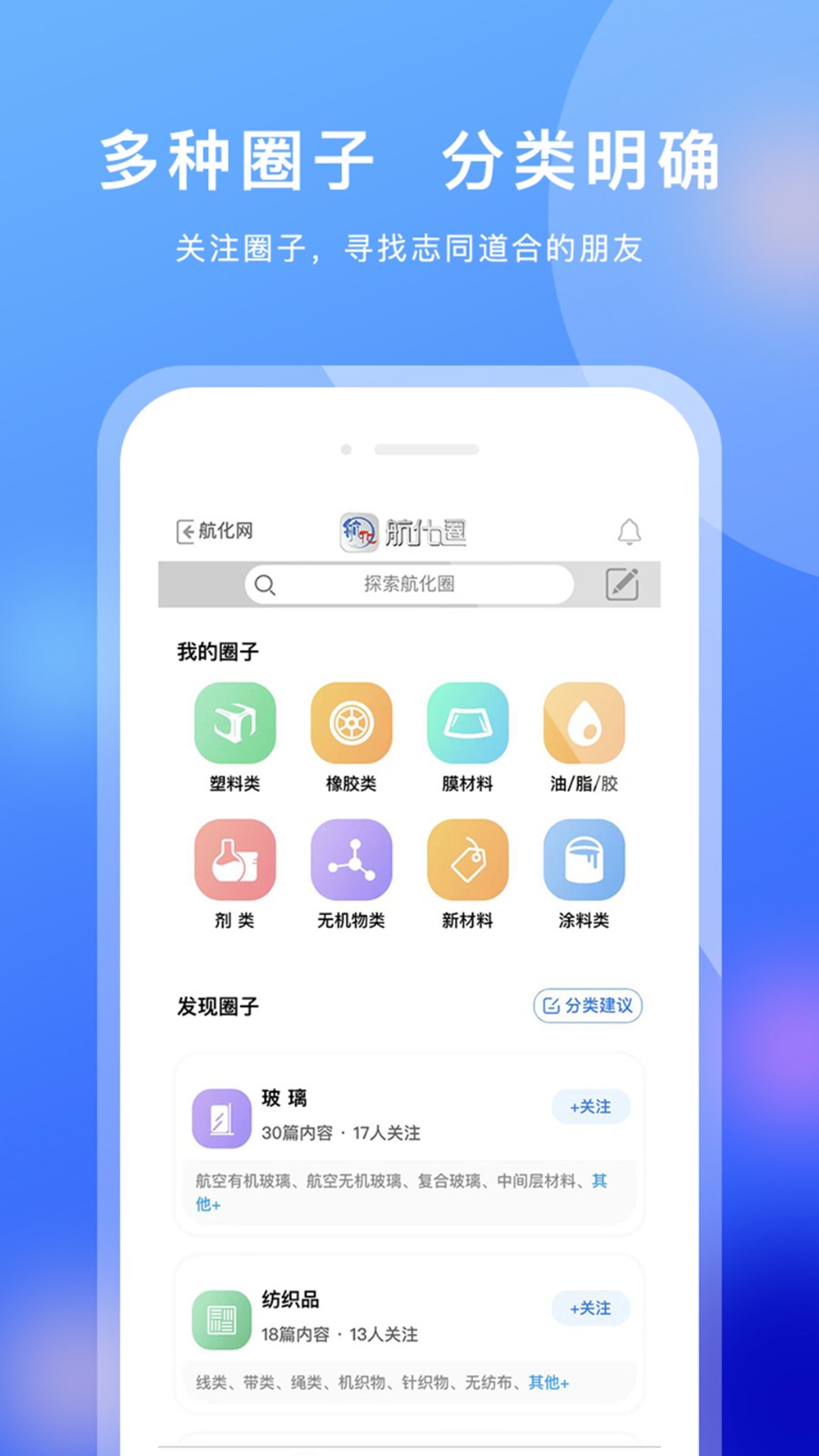 航化圈截图0