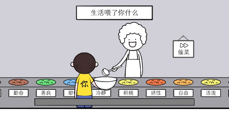 这波你很6情商模拟器游戏  正式版