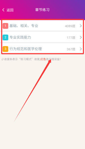 儿科主治医师总题库