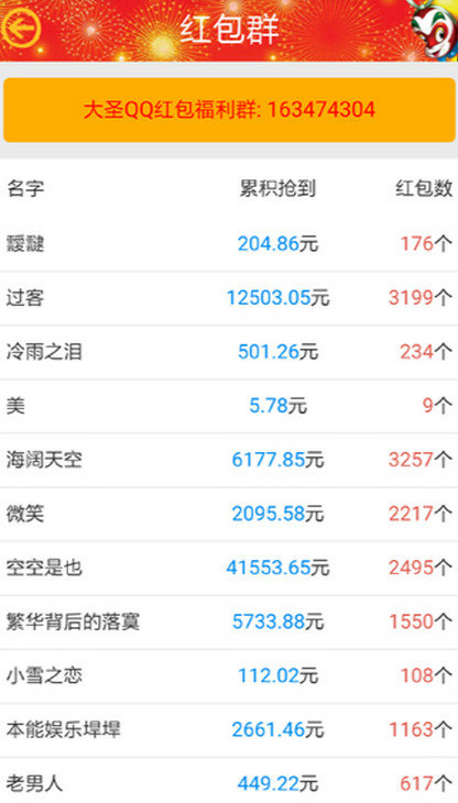 大圣抢红包神器截图0