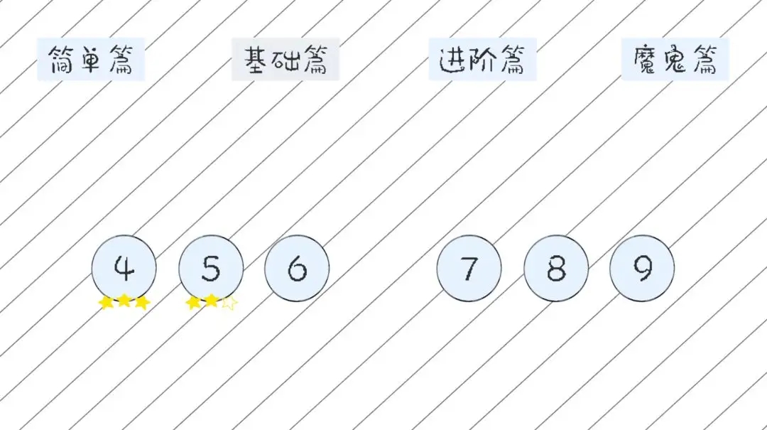 送小女孩回家2026新版截图2