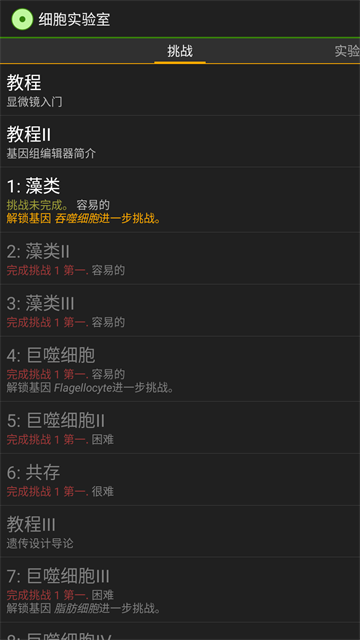 细胞实验室