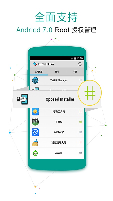 SuperSU最新版截图0