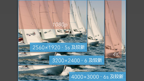 ProMovie摄像机安卓版截图1