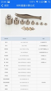 蓝光五金手册手机版截图4