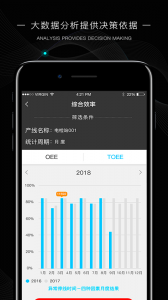 玩转工厂截图3