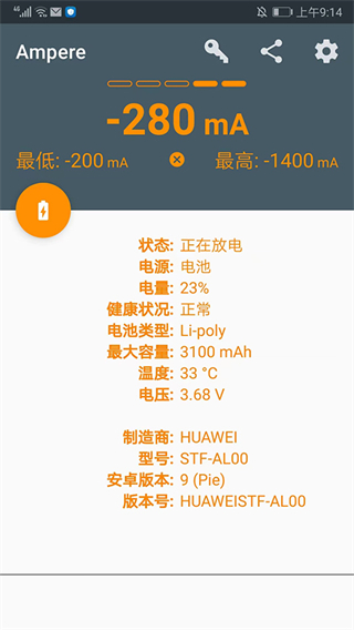 ampere专业版