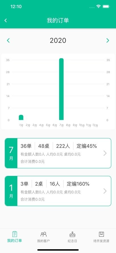 客必得截图0