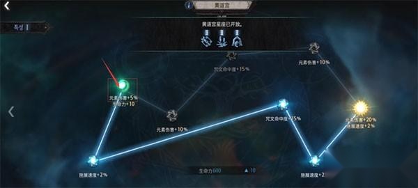 undecembe国际服
