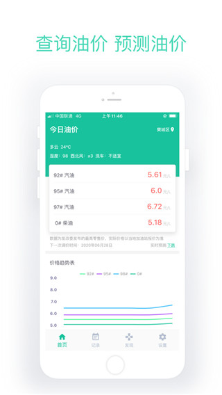 今日油价截图2