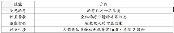 地牢求生2