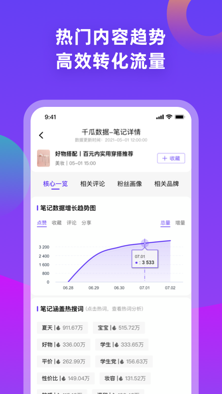 千瓜数据截图1