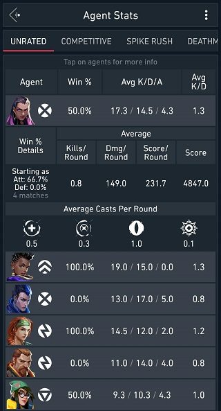 Spike软件安装最新版