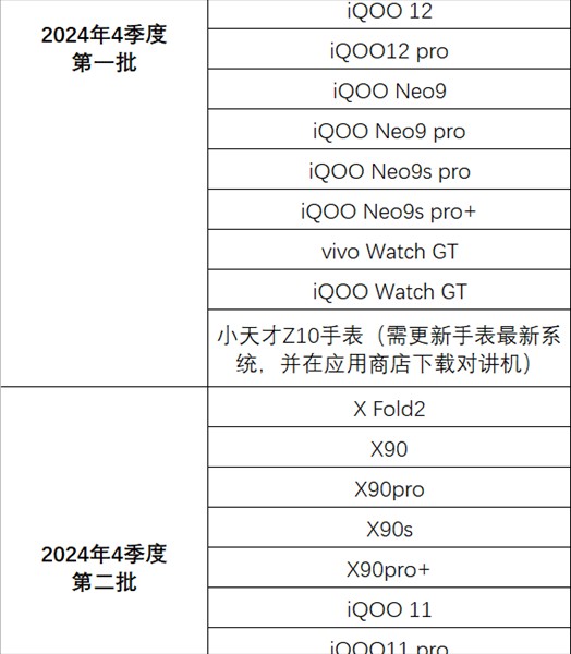 vivo对讲机