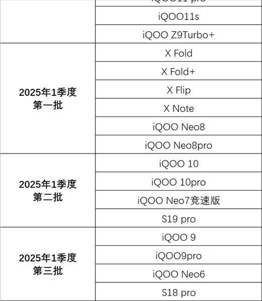 vivo对讲机