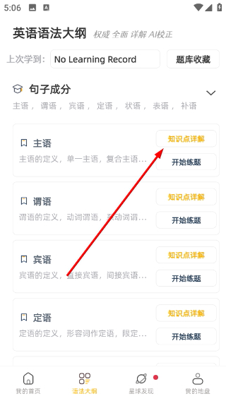 英语语法精讲