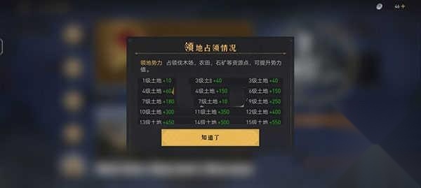 重返帝国