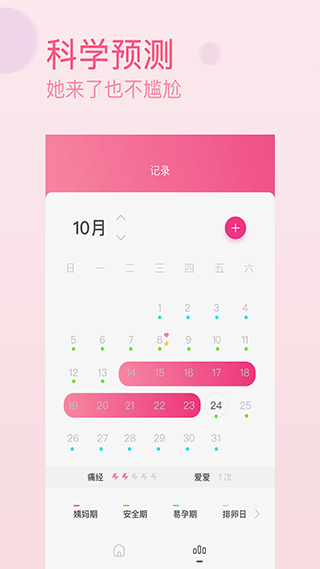 月经期排卵期助手截图3
