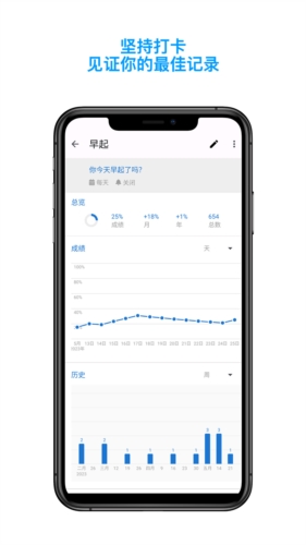 今日习惯截图4