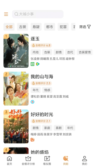 金橙评分截图0
