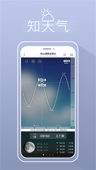 渔获天气预报截图1