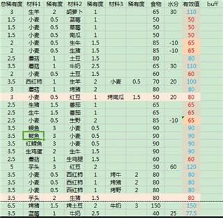 创造与魔法最新版