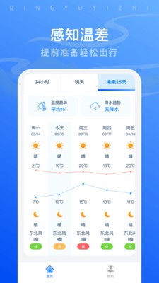 晴雨易知助手截图2
